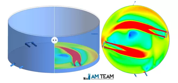 CFD Model of a Circular Basin with 2 Ventoxals