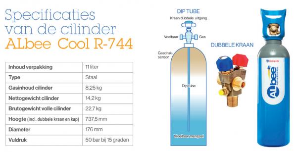 specificaties van de cilinder albee Cool R744